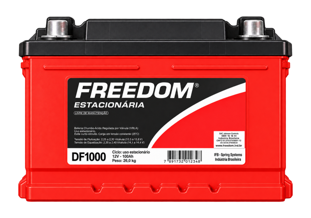 Freedom